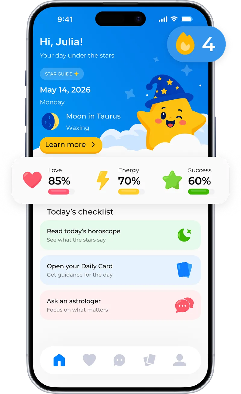 Your day under the stars – daily forecast screen